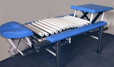 Dutenzor - Terapia para la osteocondrosis cervical
